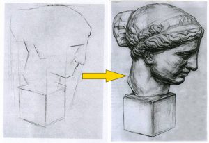 Những lưu ý về cách vẽ tượng thạch cao cho người mới học hình ảnh 1