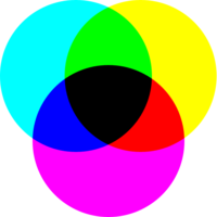 Ba màu cơ bản trong hội họa hình ảnh 2