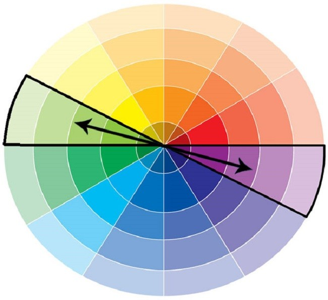 Tìm hiểu về 4 màu cơ bản trong hội họa hình ảnh 3