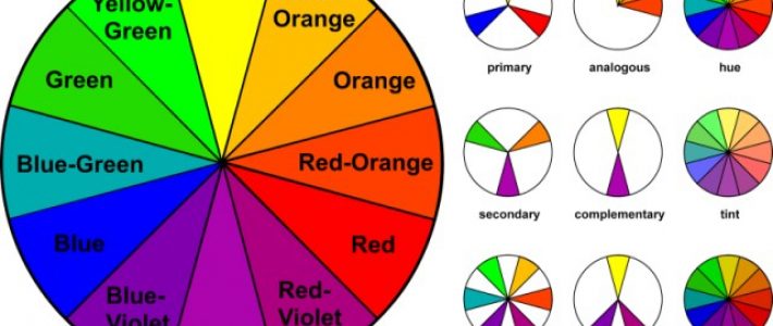 Tìm hiểu về bảng màu sắc cơ bản